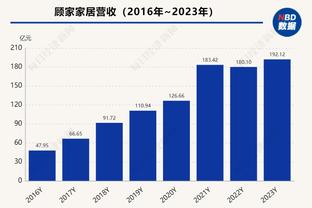 紧张？崔永熙半场8中2拿到8分6板 正负值-11最低